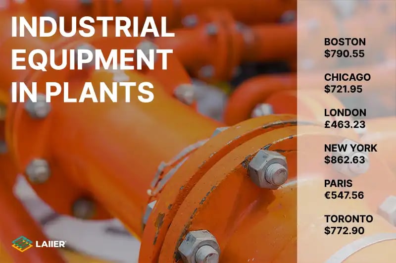 Costs of facilities managers' time when investigating water leak detection false positives for industrial equipment.